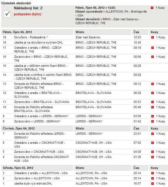 sledovani-kindle-4-dhl Rychlost doručení zásilky z USA prostřednictvím DHL