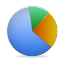 Nejčtenější články v roce 2010 a trocha statistiky