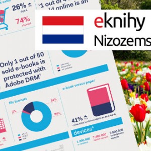 Jak se daří eknihám v Nizozemsku